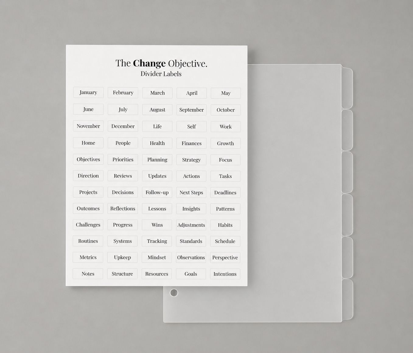 The Change Daily Planner Bundle